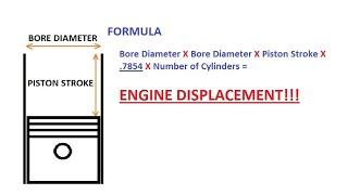 How to Calculate Engine Displacement