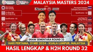 Hasil Lengkap R32 Malaysia Masters 2024  Hari Ke 1