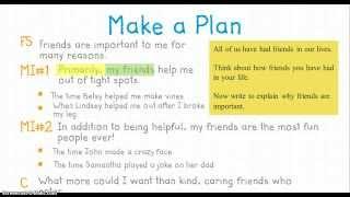 How to Plan & Write an Expository Essay