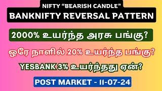 Nifty Bearish Candle - Banknifty Reversal Pattern  Vedl  TCS Result In Tamil  Yesbank  @CTA100