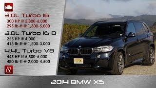 2014  2015 BMW X5 Detailed Review and Road Test