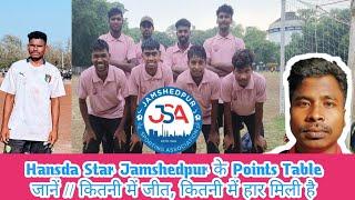 Hansda Star Jamshedpur का Schedule जानेंमैच कब कब हैNext Match तो कांटे का टक्कर होगा