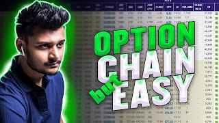 How to Read OPTION CHAIN like a Pro Complete Tutorial