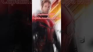 #antmanandthewaspquantumania #antmanandthewasp #antman #endgame #mcu #mcushorts #marvelstudios