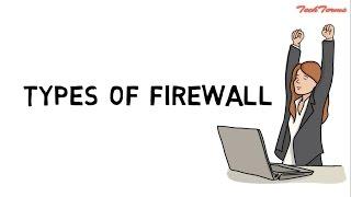 What is firewall?  Types of firewall   network firewall security  TechTerms