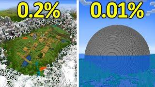 Craziest Minecraft Seeds OF ALL TIME #9