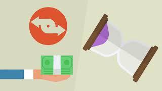 Alternative Investments Explained in One Minute