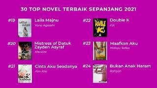 NovelPlus 30 Top Novel Terbaik Sepanjang 2021