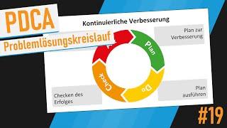 PDCA - Tutorial Deutsch