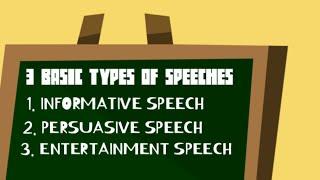 BASIC TYPES OF SPEECHES