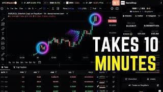 How I Make $500 EVERY Day Trading Meme Coins Step By Step Tutorial