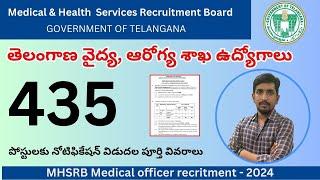 MHSRB Notification 2024  Civil Assistant Surgeon  Telangana Govt Jobs  Apply Now