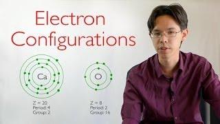 Drawing & Writing Electron Configurations