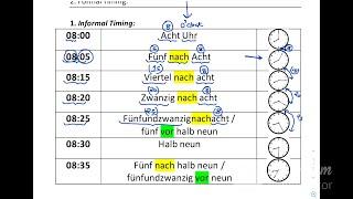 Lecture 12 German Timings A1 German Talks