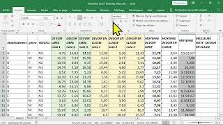 comment calculer la moyenne des notes et la meilleure note avec EXCEL