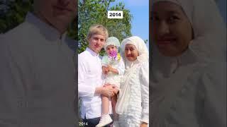12 tahun pasangan beda negara Indonesia Finlandia #mixmarriage