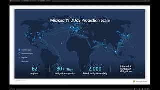 Azure DDoS Protection SecOps Deep-Dive