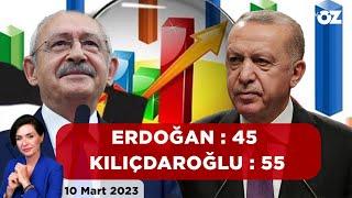 SON ANKET  ERDOĞAN  45  KILIÇDAROĞLU  55  KONUK  CAN SELÇUKİ  TÜRKİYE RAPORU DİREKTÖRÜ