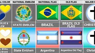 Argentina vs Brazil - Country Comparison