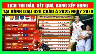 Lịch Thi Đấu Kết Quả Bảng Xếp Hạng VL U20 Châu Á 2025 Ngày 289  U20 Việt Nam Rơi Vào Thế Khó