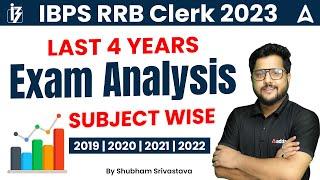 IBPS RRB Clerk Last 4 Years Exam Analysis SUBJECT WISE  RRB Clerk 2023