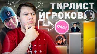 ТИРЛИСТ ЛУЧШИХ ИГРОКОВ ЗА ВСЕ ВРЕМЯ С ТОП 2 В ОСУ Akolibed