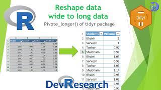 Easy Data manipulation  From wide to long data with pivot_longer in R