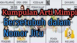 Kumpulan Arti Mimpi Bersetubuh dalam Nomor Jitu