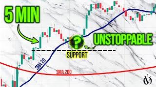 SHORT-TERM TRADING STRATEGY  How To Make A Living In Less Than 15-Min Per Day