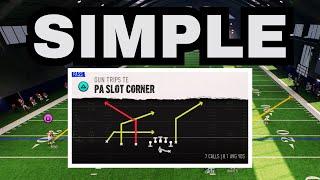 The Easiest Offense In Madden 25 Complete Guide