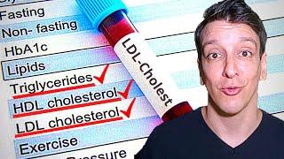 LDL Cholesterol level Your lab results explained