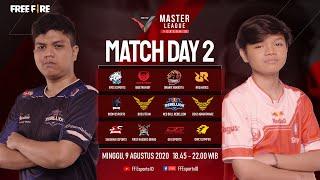 2020 Free Fire Master League  Season II  Match Day 2  Group AC