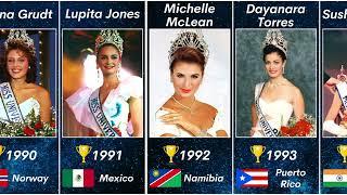 Miss Universe Winners 1952 - 2024