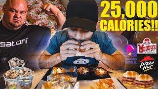 The 25000 Calorie Strongman Challenge