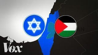 The Israel-Palestine conflict a brief simple history