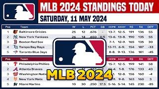  MLB STANDINGS TODAY as of 11 MAY 2024  MLB 2024 SCORES & STANDINGS  ️ MLB HIGHLIGHTS