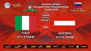 Day 3 Youth The Teams discipline Dynamic Billard European Pool Championships Youth 2024.