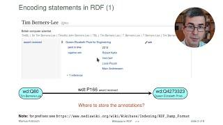 Wikidata in RDF