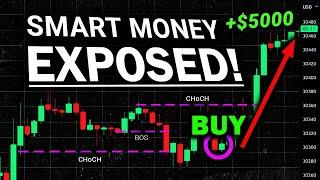EASY Smart Money Concepts Strategy to get MASSIVE Profits