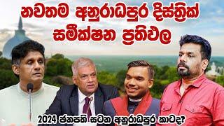 ජනපතිවරණය 2024 - අනුරාධපුර දිස්ත්‍රික් නවතම සමීක්ෂණ ප්‍රතිඵල #sajithpremadasa #samagijanabalawegaya