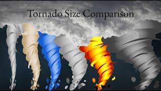 Tornado Size Comparison