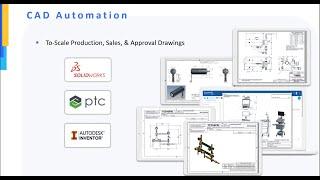 CAD Automation Walkthrough with Configure One CPQ Software