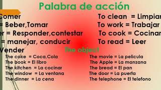 Clase #1 INGLES BASICO - aprender Ingles desde cero