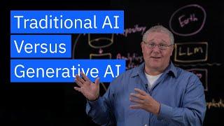 The Evolution of AI Traditional AI vs. Generative AI