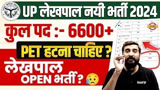 UP LEKHPAL NEW VACANCY 2024  UPSSSC LEKHPAL NEW VACANCY 2024  LEKHPAL NEW VACANCY 2024