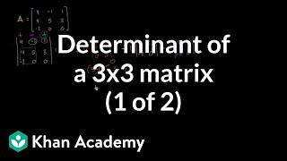 Finding the determinant of a 3x3 matrix method 2  Matrices  Precalculus  Khan Academy