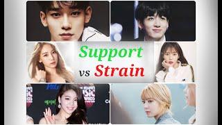 Support vs Strain  Quiz Yourself- K-Pop Edition