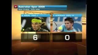 JASON GOODALL Nadal Vs Verdasco SF Preview Australian Open 2009