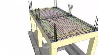 Two way RC solid slabs  beams  columns  rebar placement  reinforcement details - 3D animation