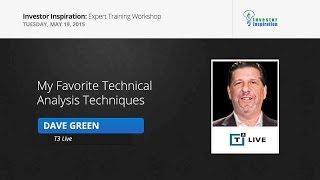 My Favorite Technical Analysis Techniques  Dave Green